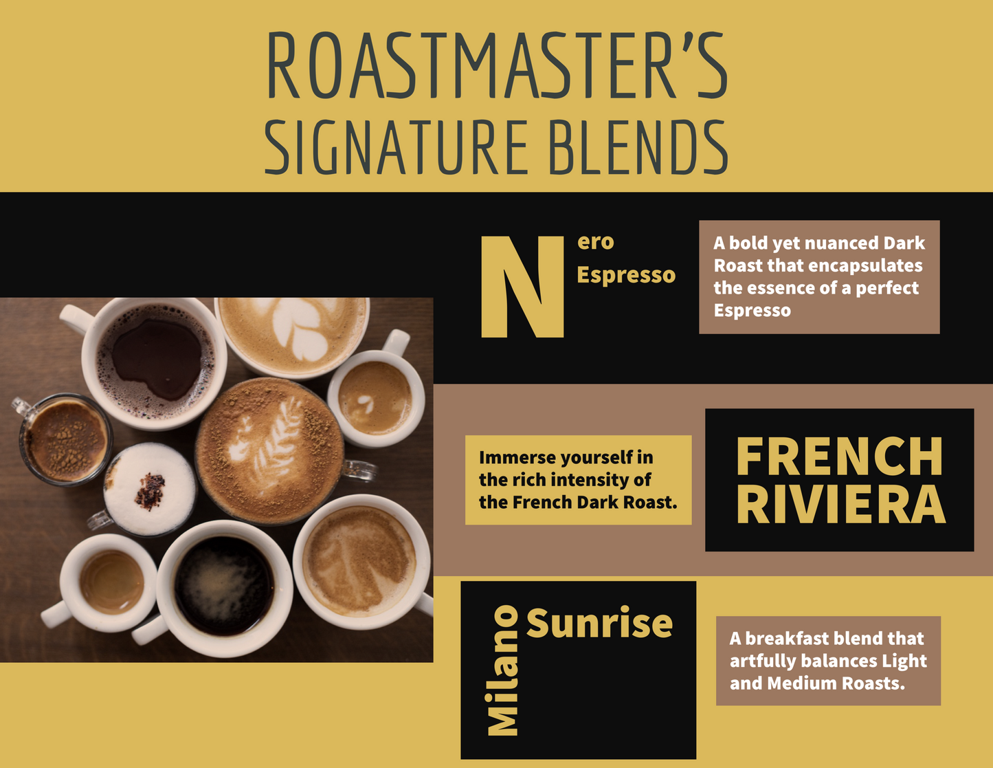 Coffee Sampler Journey: Roastmaster’s Signature Blends (12oz)